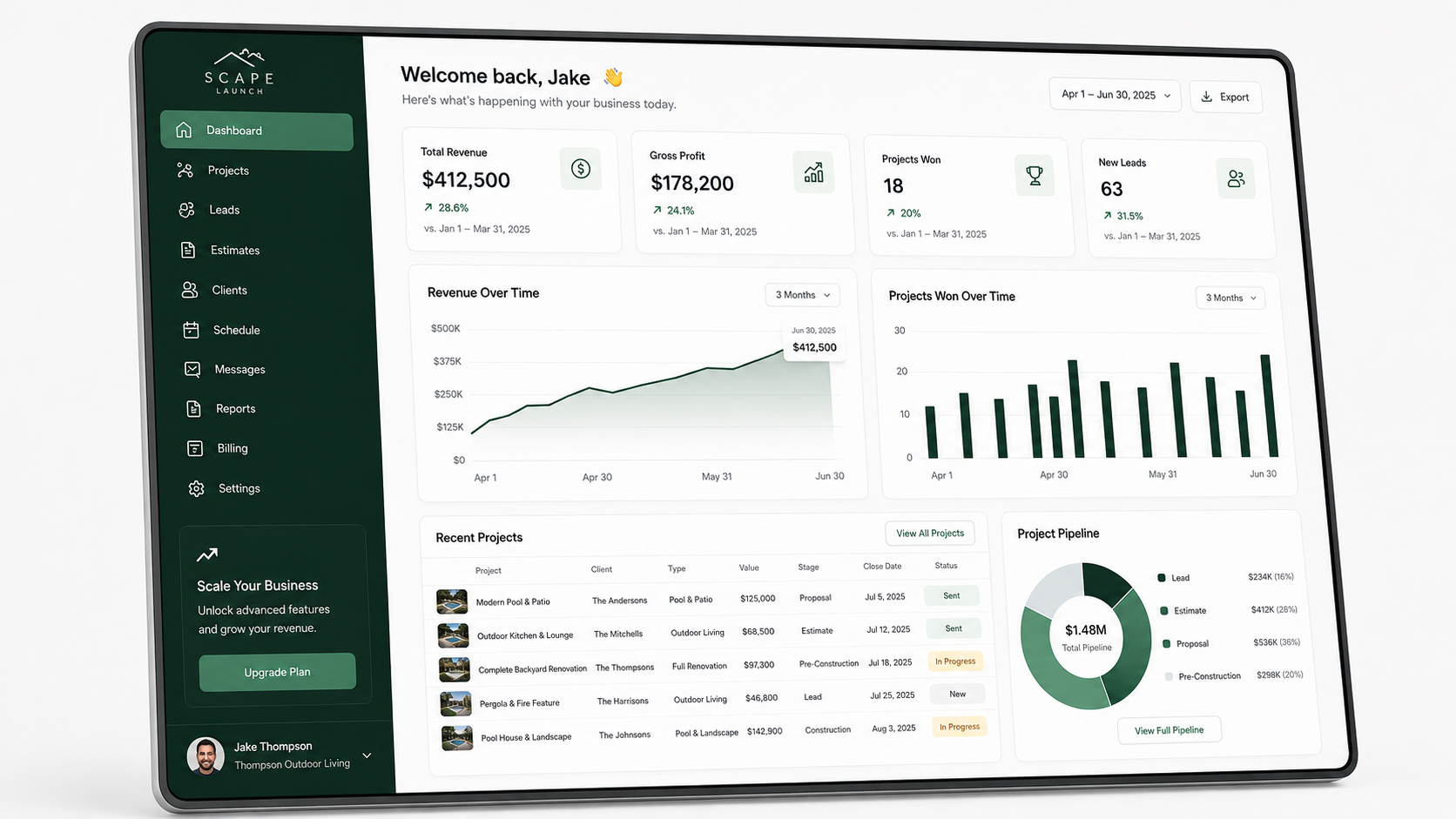 Remodel Launch revenue & ROI dashboard